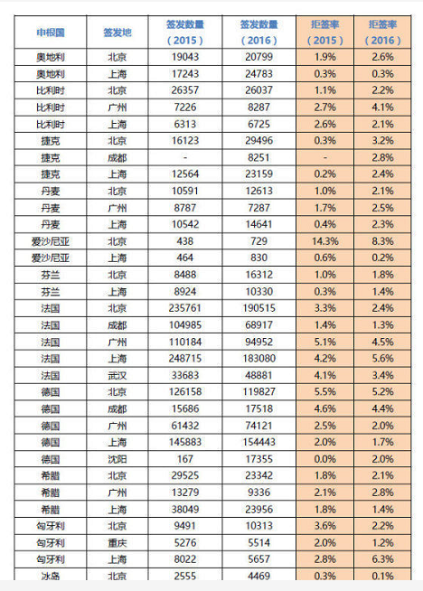 ������C���l(f��)���ܺ���