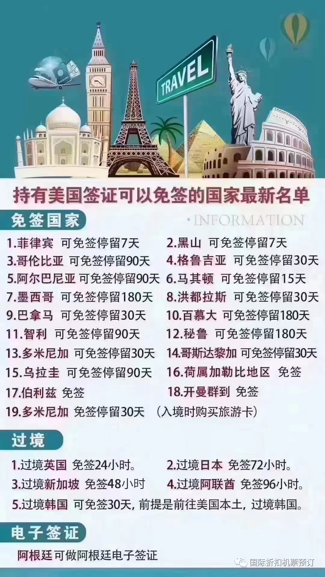 美國簽證免簽國家