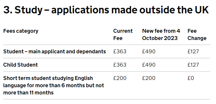 Ӣ��(gu��)���C�M(f��i)�ô���q�r(ji��)