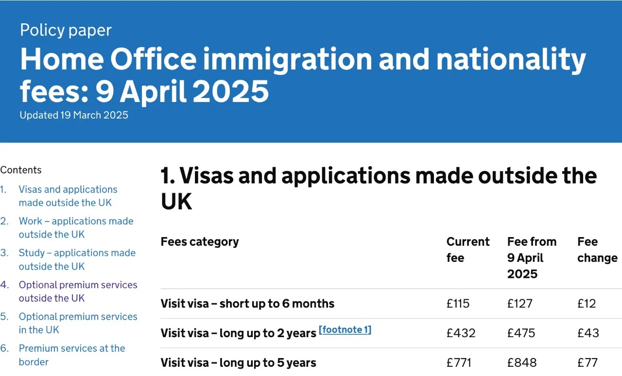 Ӣ�����C�M(f��i)�q�r(ji��)