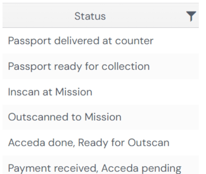 西班牙簽證進度查詢